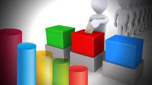 Αποτέλεσμα εικόνας για Αυτοδυναμία