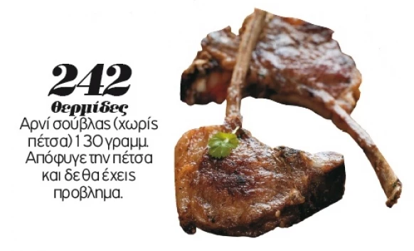 Aρνί σούβλας